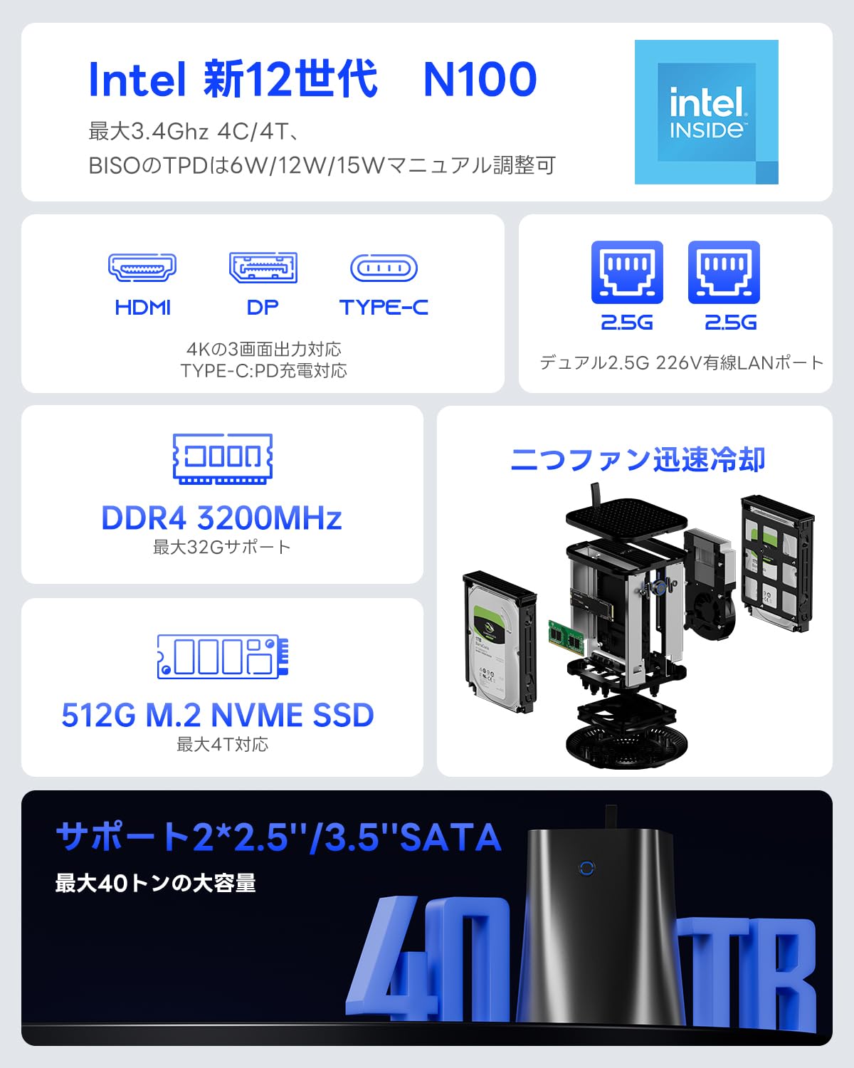 Amazon.co.jp: AOOSTAR R1 ミニPC N150 (4C/4T 最大3.4GHz)Intel 12